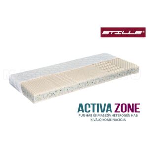 Activa Zone kemény hideghab matrac 80x200
