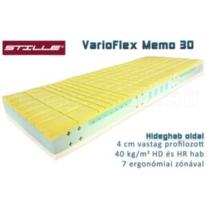 VarioFlex Memo 30 zónázott memory matrac 80x200
