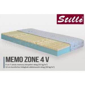 Memo Zone 4 V félkemény memory ágybetét 80x200