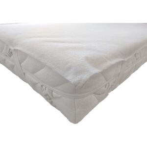 Vízzáró matracvédő