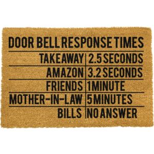 Door Bell Response Times lábtörlő, 40 x 60 cm - Artsy Doormats