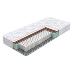 Green Duo M/S kétoldalas matrac, 80 x 200 cm - AzAlvásért