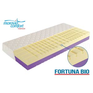 Moravia Fortuna Bio kétoldalas hideghab matrac 160x200