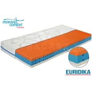 Moravia Euridika memóriahabos ágy matrac 100x190