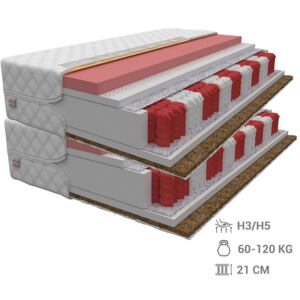 Matracesen Ivory Multipack matracok 90x200 (2 db) - 1+1