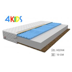 Matracesen Szófia matrac gyerekeknek hideghabbal 190x90