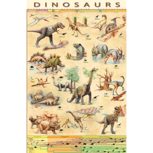 Dinosaurs Plakát, (61 x 91,5 cm)