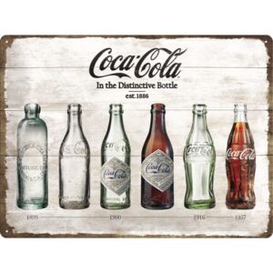 Nostalgic Art Fémtáblák – Coca-Cola (palackok)