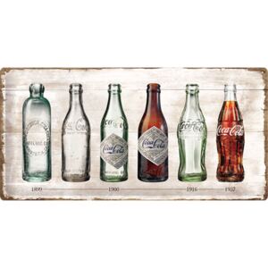 Nostalgic Art Fémplakát - Coca-Coca (palackok)