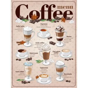 Postershop Fémtáblák - Coffee menu