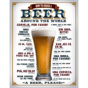 Fémplakát - Beer (around the world)