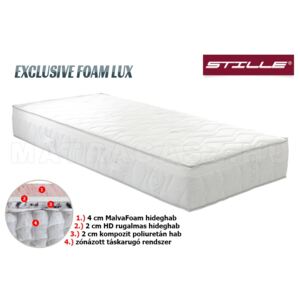 Exclusive Foam Lux táskarugós ágy matrac 90x200