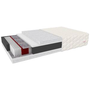 Matracesen MIGEL 120x200 cm többrétegű latex matrac Huzat: Premium Jersey 3D