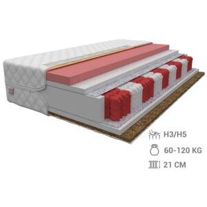 Matracesen Egészségügyi matrac Ivory Multipack - 80x200